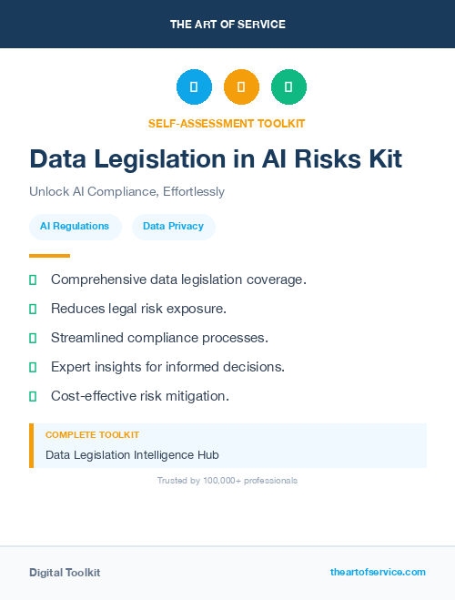 Data Legislation in AI Risks Kit