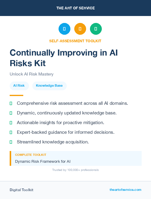 Continually Improving in AI Risks Kit