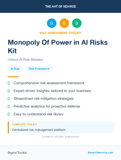 Monopoly Of Power in AI Risks Kit