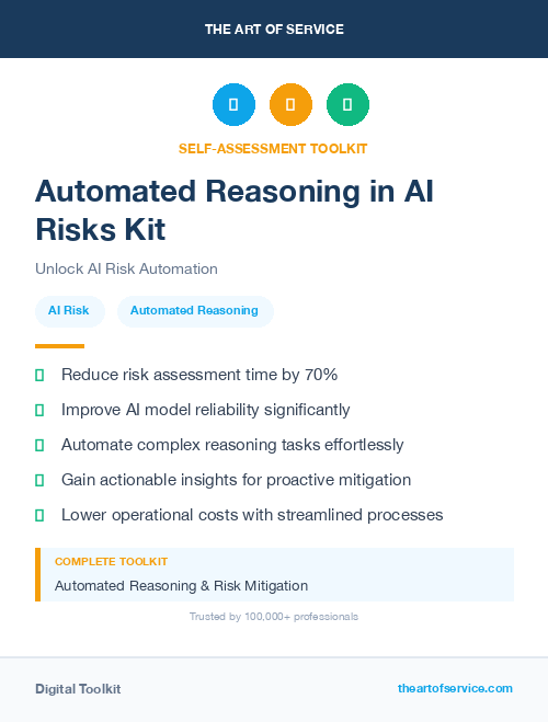 Automated Reasoning in AI Risks Kit