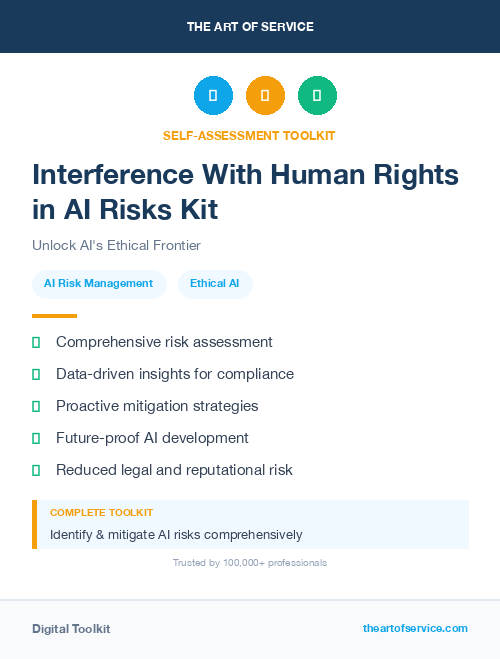 Interference With Human Rights in AI Risks Kit