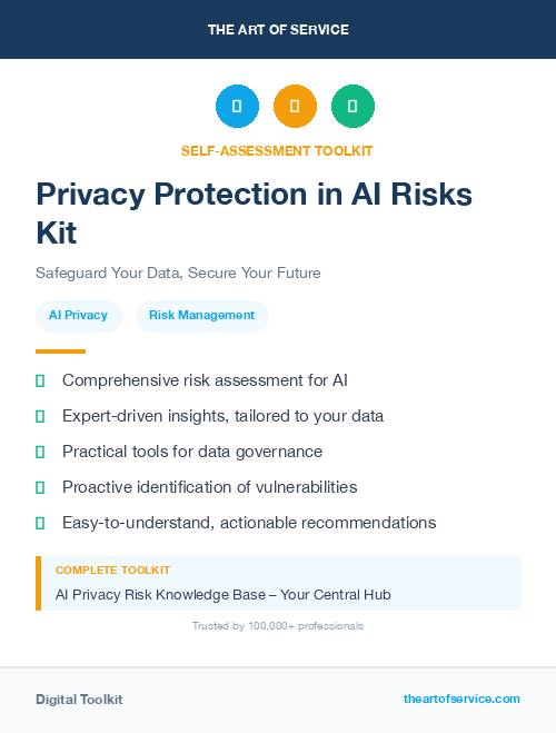 Privacy Protection in AI Risks Kit