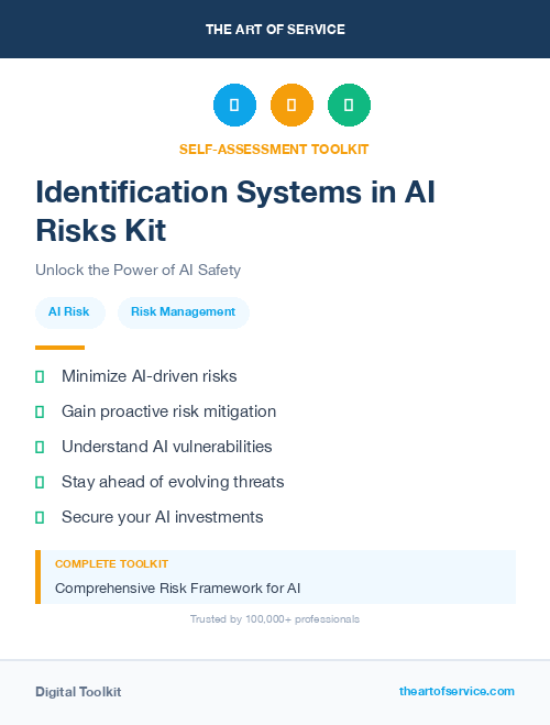 Identification Systems in AI Risks Kit