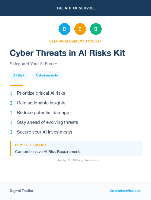 Cyber Threats in AI Risks Kit