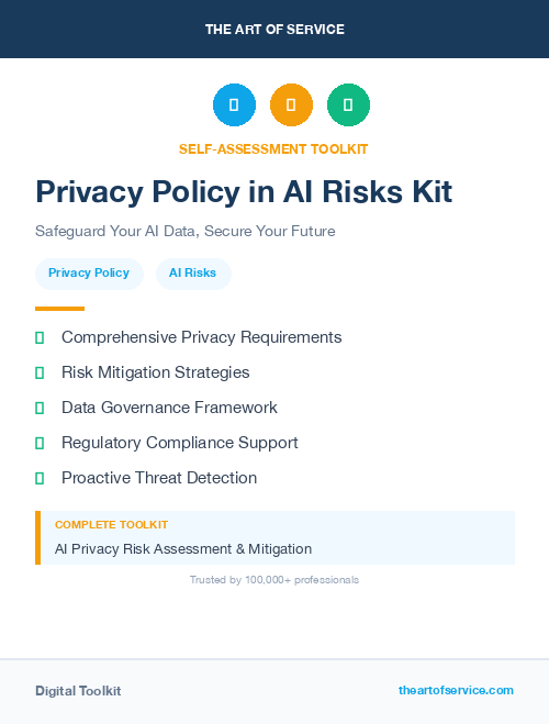 Privacy Policy in AI Risks Kit