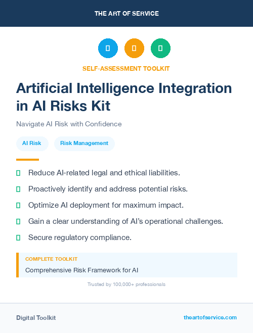 Artificial Intelligence Integration in AI Risks Kit