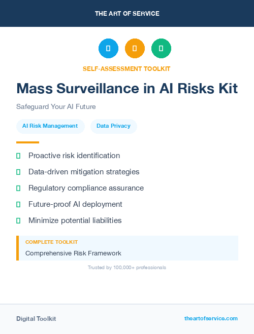Mass Surveillance in AI Risks Kit
