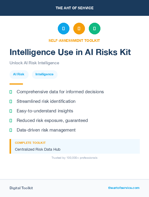 Intelligence Use in AI Risks Kit
