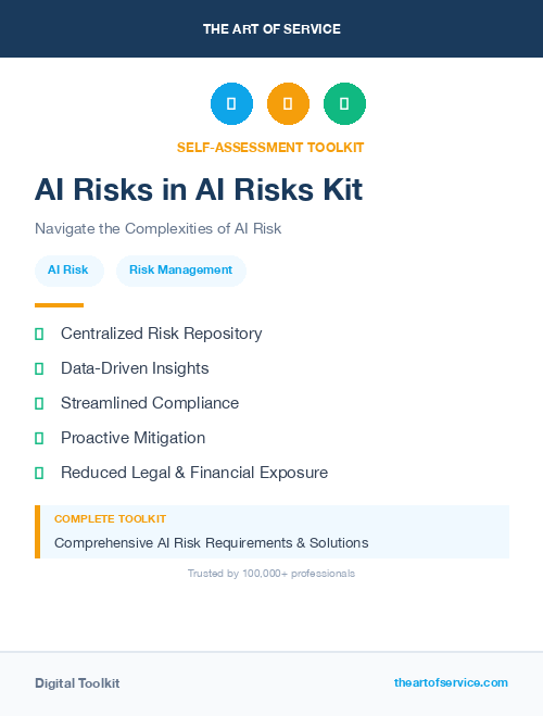 AI Risks in AI Risks Kit
