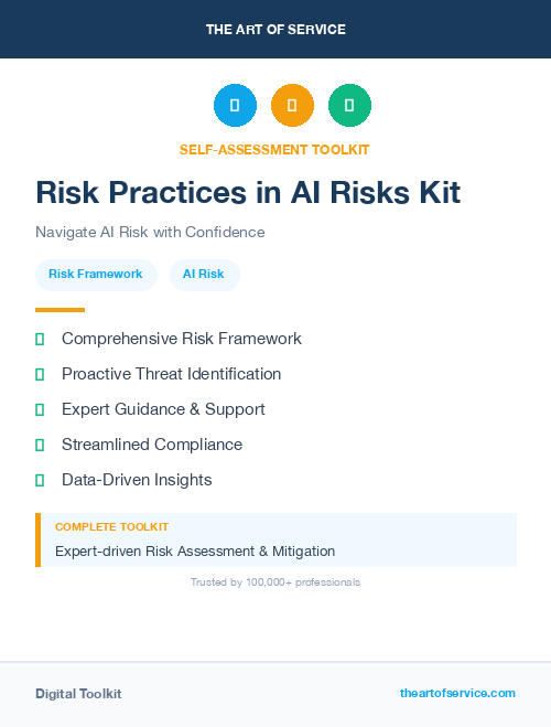 Risk Practices in AI Risks Kit
