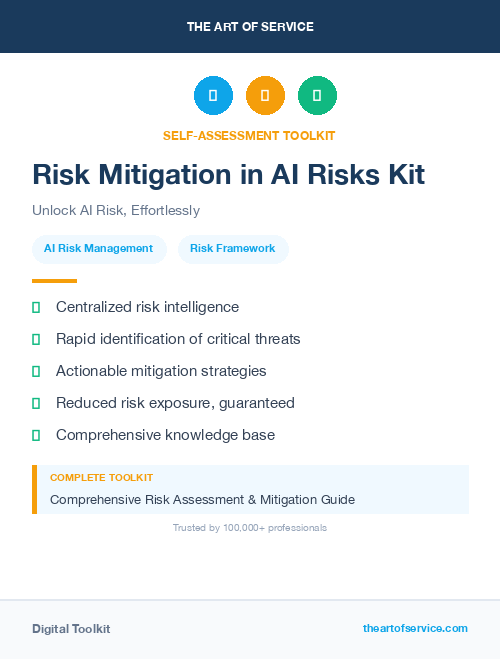Risk Mitigation in AI Risks Kit