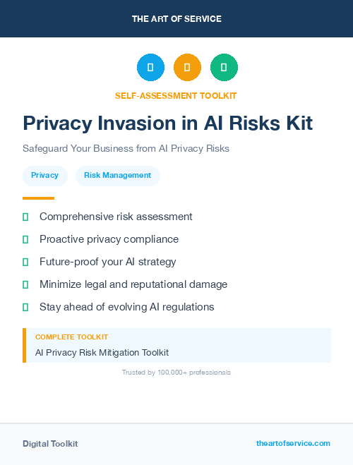 Privacy Invasion in AI Risks Kit