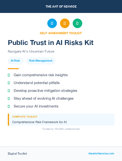 Public Trust in AI Risks Kit