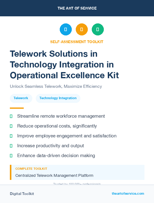 Telework Solutions in Technology Integration in Operational Excellence Kit