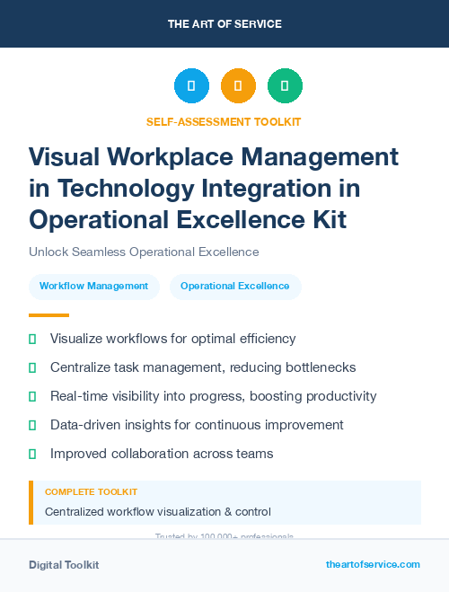 Visual Workplace Management in Technology Integration in Operational Excellence Kit