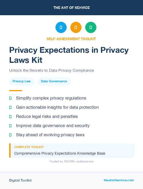 Privacy Expectations in Privacy Laws Kit