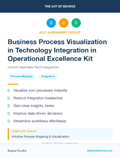 Business Process Visualization in Technology Integration in Operational Excellence Kit