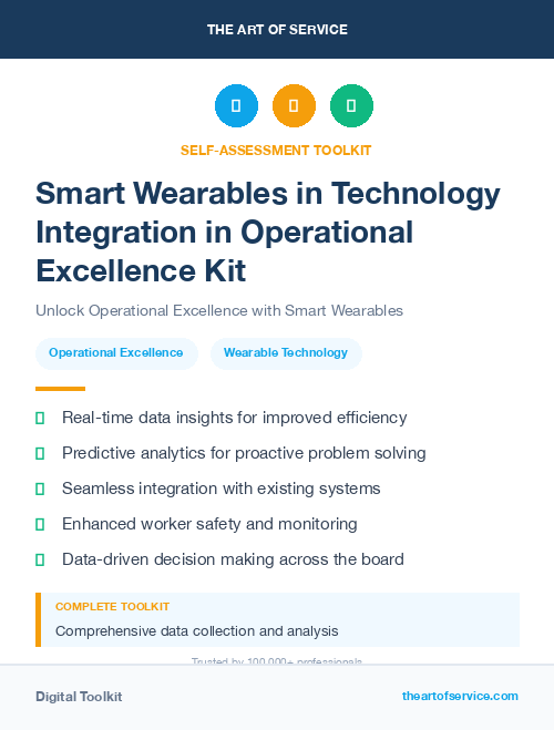 Smart Wearables in Technology Integration in Operational Excellence Kit