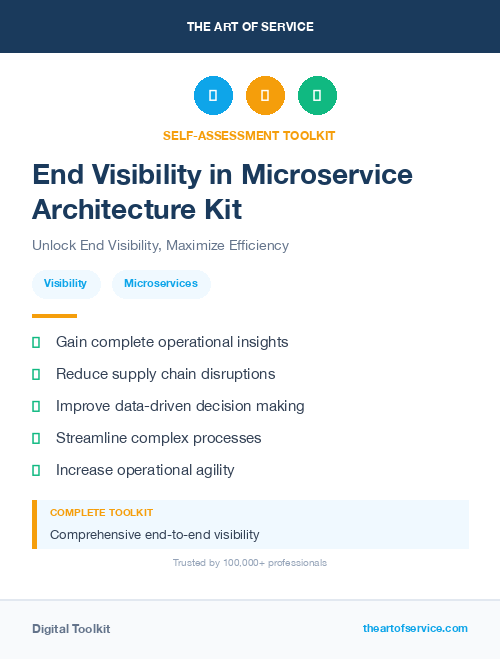 End Visibility in Microservice Architecture Kit