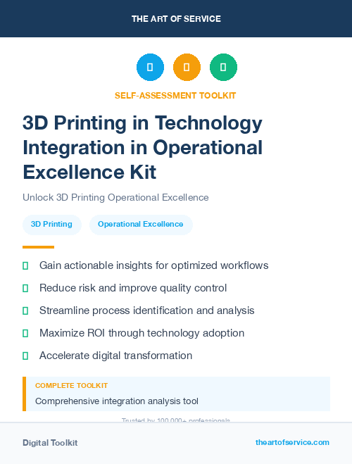 3D Printing in Technology Integration in Operational Excellence Kit
