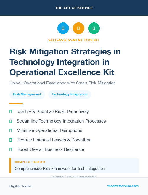 Risk Mitigation Strategies in Technology Integration in Operational Excellence Kit