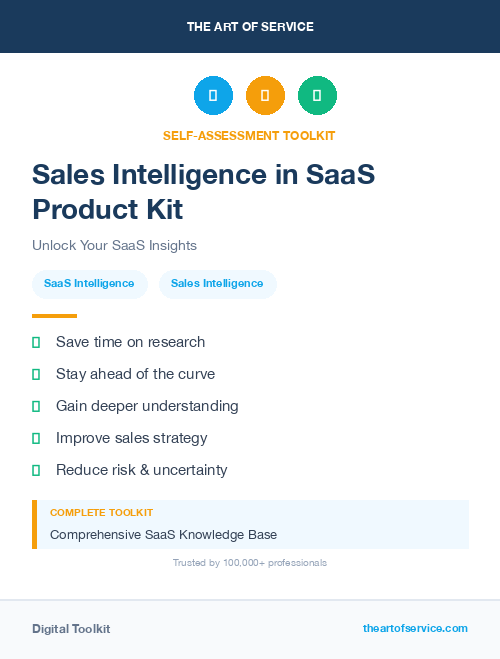 Sales Intelligence in SaaS Product Kit