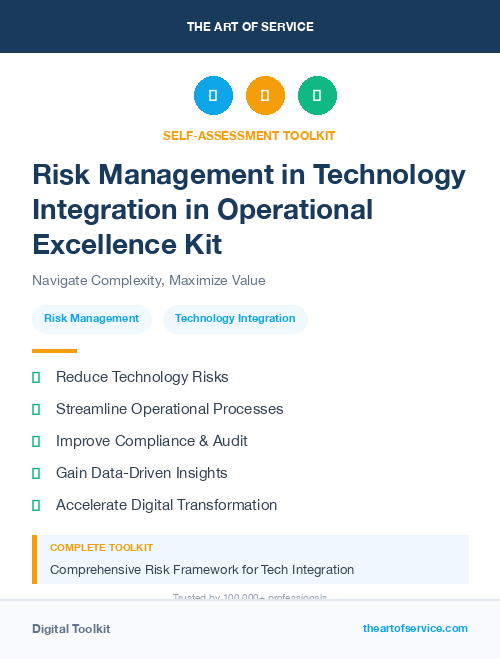 Risk Management in Technology Integration in Operational Excellence Kit