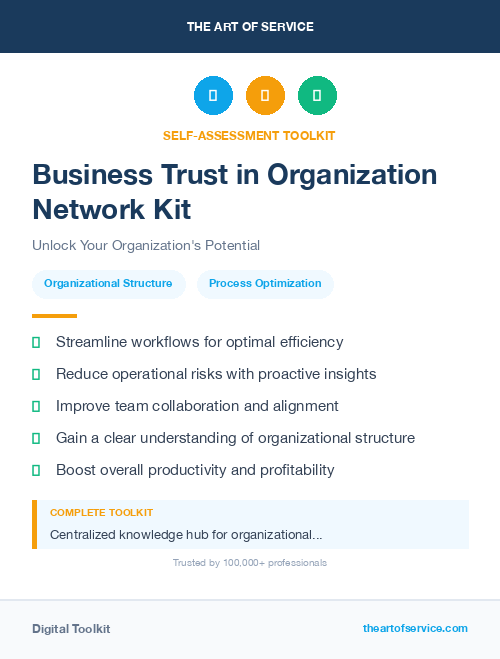 Business Trust in Organization Network Kit