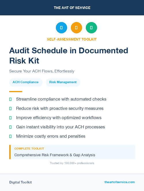 Audit Schedule in Documented Risk Kit