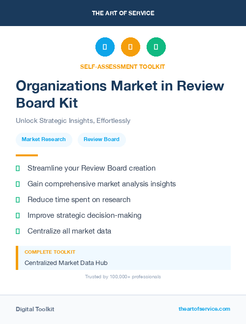 Organizations Market in Review Board Kit