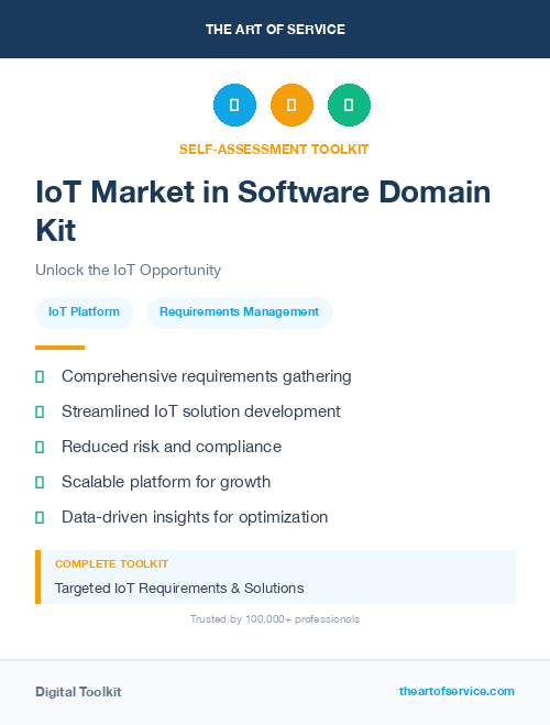 IoT Market in Software Domain Kit