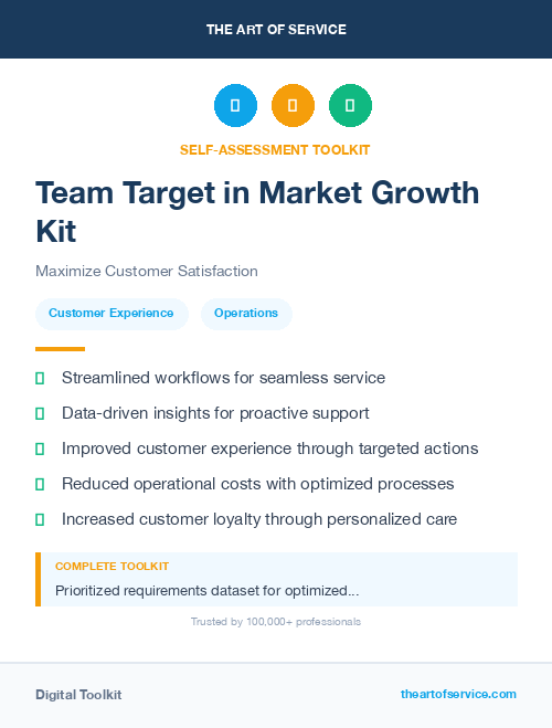 Team Target in Market Growth Kit