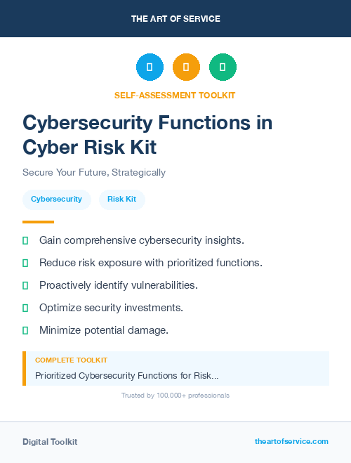 Cybersecurity Functions in Cyber Risk Kit
