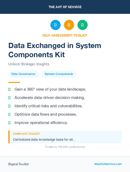 Data Exchanged in System Components Kit