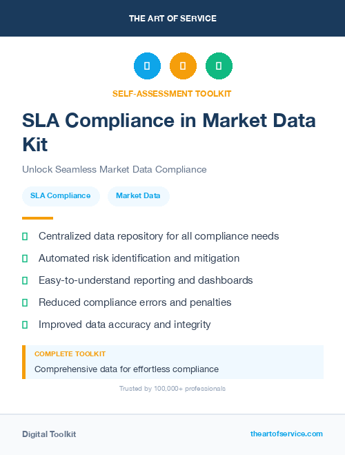 SLA Compliance in Market Data Kit