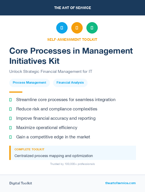 Core Processes in Management Initiatives Kit