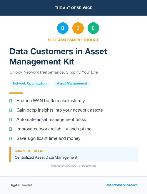 Data Customers in Asset Management Kit
