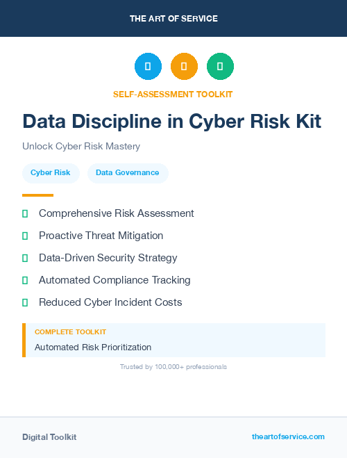 Data Discipline in Cyber Risk Kit