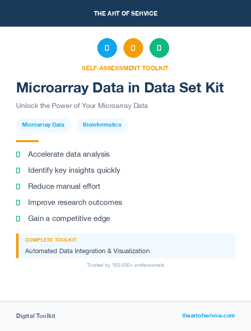 Microarray Data in Data Set Kit