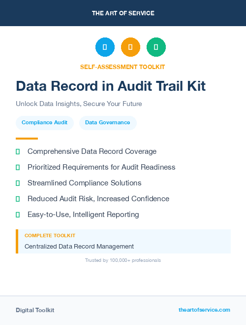 Data Record in Audit Trail Kit