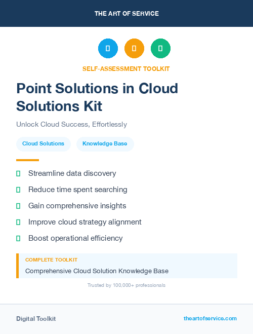 Point Solutions in Cloud Solutions Kit