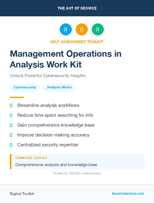 Management Operations in Analysis Work Kit