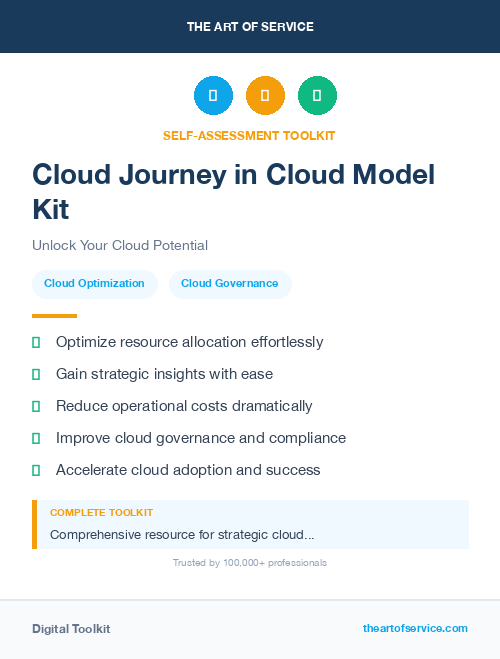 Cloud Journey in Cloud Model Kit