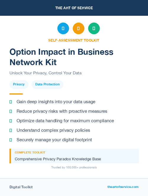 Option Impact in Business Network Kit