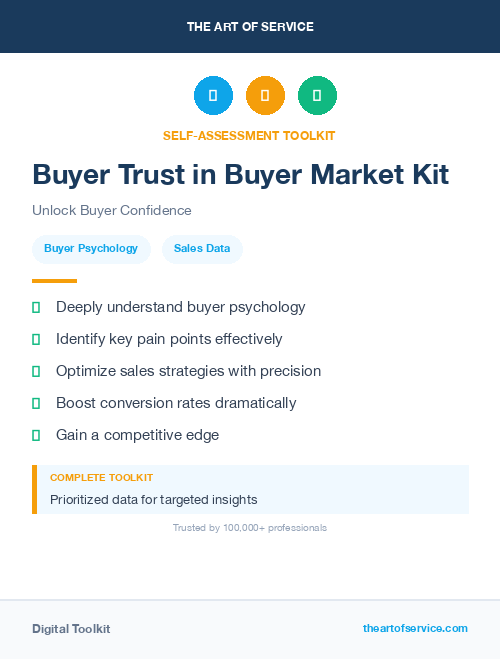Buyer Trust in Buyer Market Kit