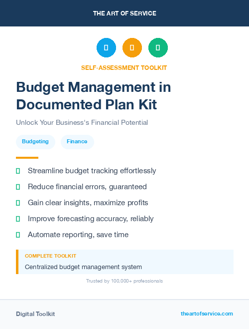 Budget Management in Documented Plan Kit