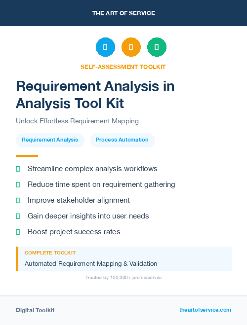 Requirement Analysis in Analysis Tool Kit