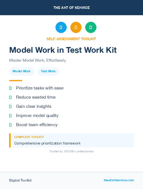 Model Work in Test Work Kit