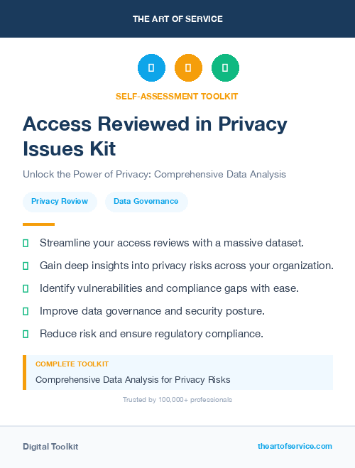 Access Reviewed in Privacy Issues Kit