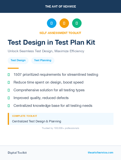 Test Design in Test Plan Kit